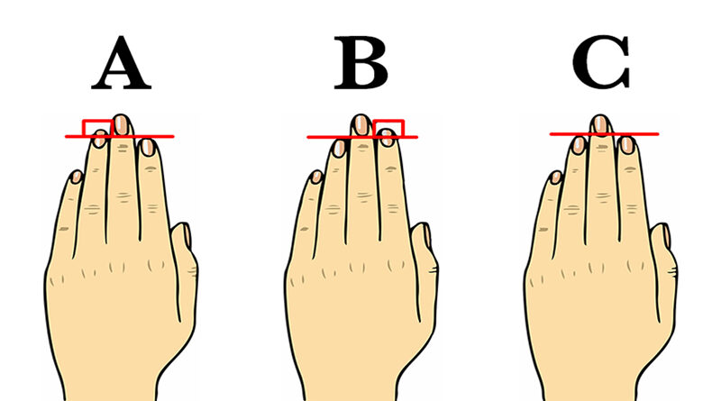 Parmaklarınız, kişiliğiniz hakkında pek çok şey söyleyebilir. Sizin ne tür parmaklarınız var?